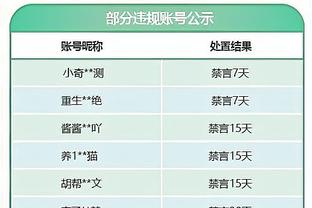 浓眉本赛季3次单场砍下至少25分15板 仅次于约基奇排名第二！